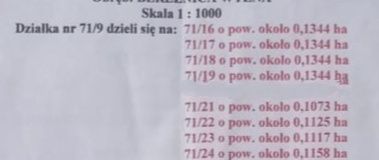 Bieszczady Solina Polańczyk Działka Budowlana WZ 10-13a.