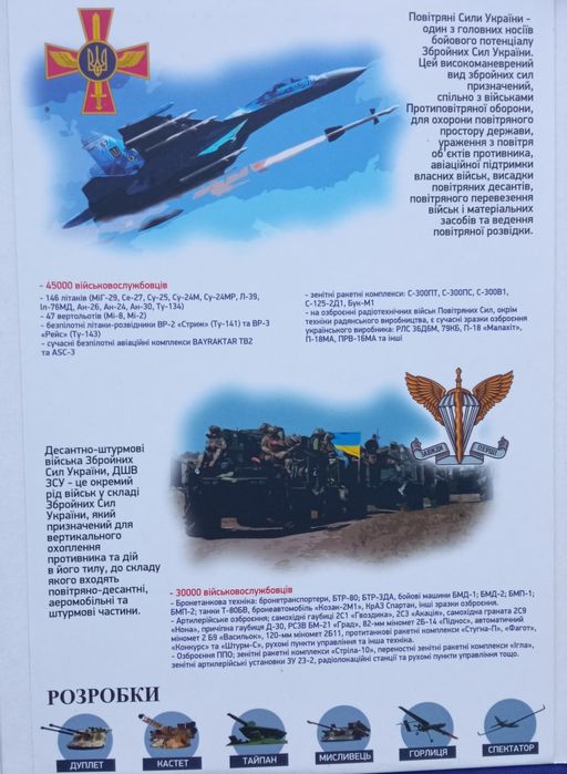 Повний набір з 26 монет ЗСУ 2018-2025 рр в альбомі-планшеті