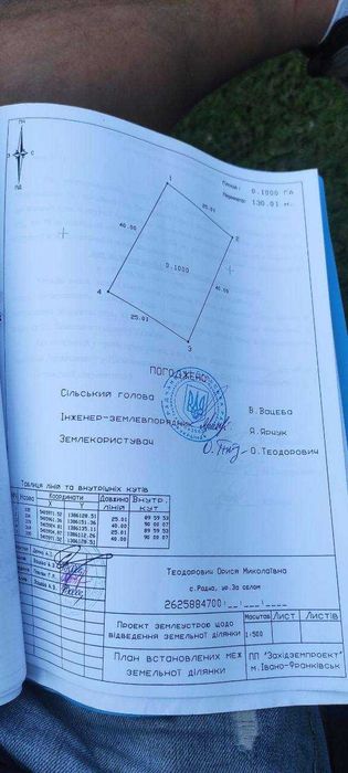 Продам земельну ділянку біля франківська під будівництво
