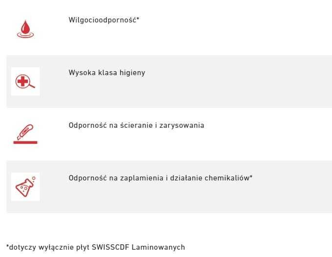 Płyta niezapalna CDF / SWISSCDF Stop Fire NRO