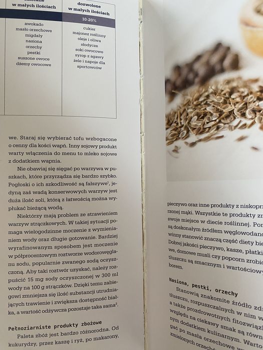 Kuchnia dla biegaczy siła z roślin