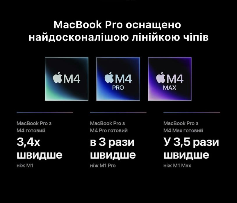 MacBook PRO 16” M4 PRO 24GB/512GB | 24GB/1TB | 36GB/1TB