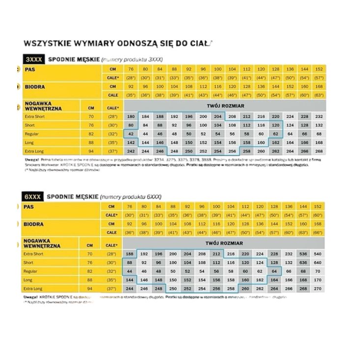 Spodnie robocze Snickers Workwear 6351 AllroundWork roz.56