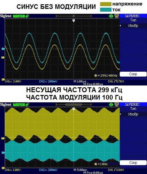 Катушка Мишина ТГС-7А. Модулятор матрицы Гаряева