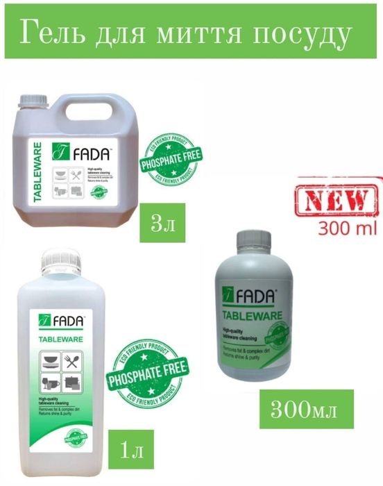 Засіб для миття посуду