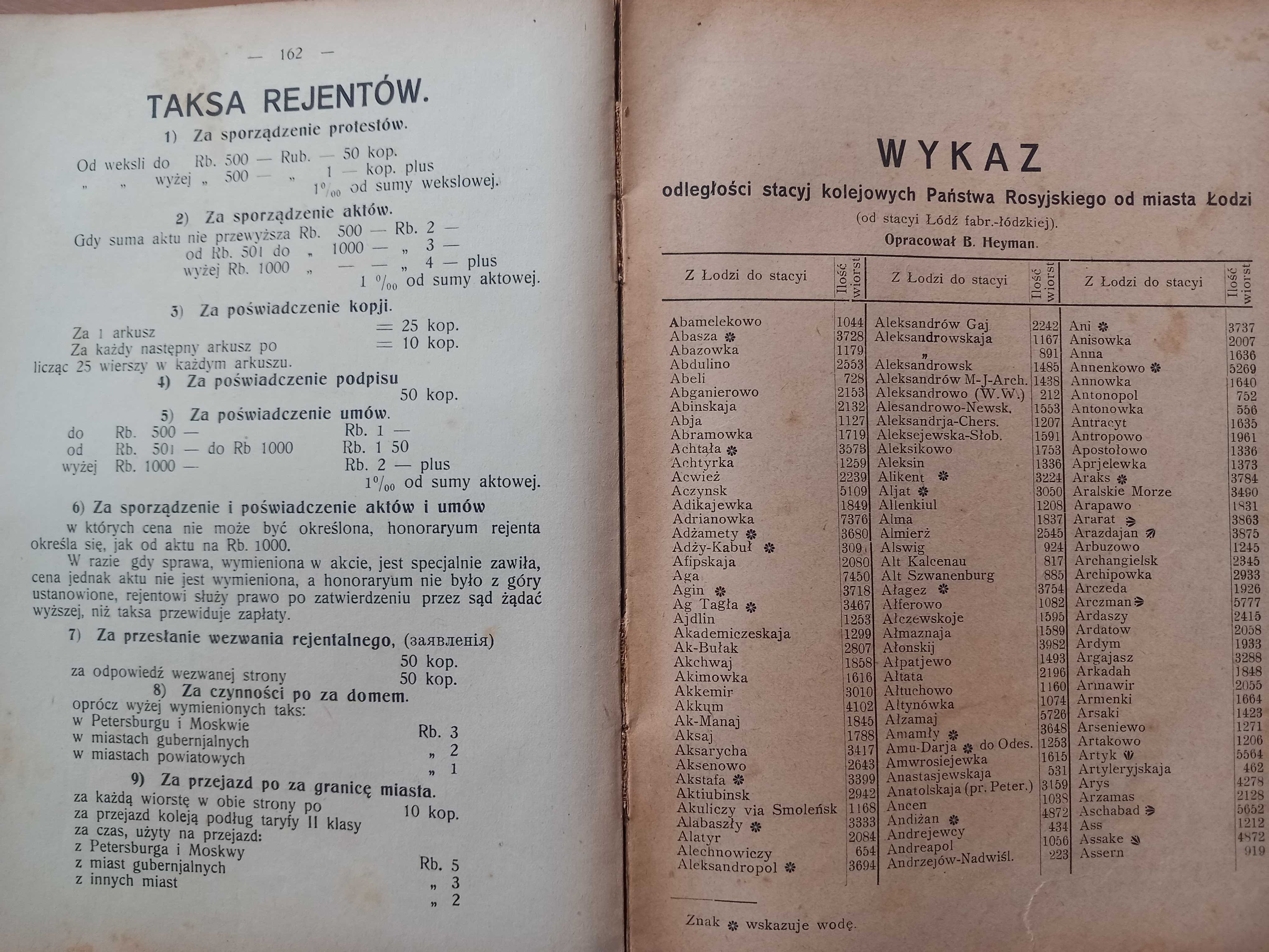 Informator łódzki adresy zakłady rzemieślnicze komunikacja rok 1912