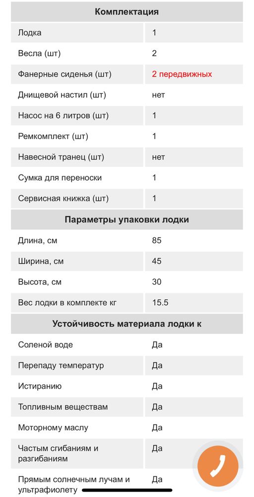 Продам лобку ПВХ КОЛИБРИ 2,40