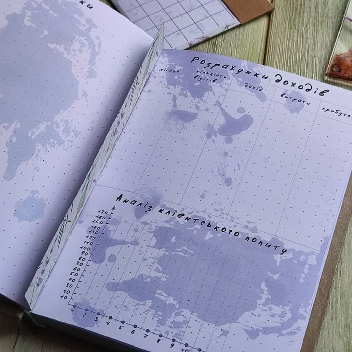 Планер для бровиста