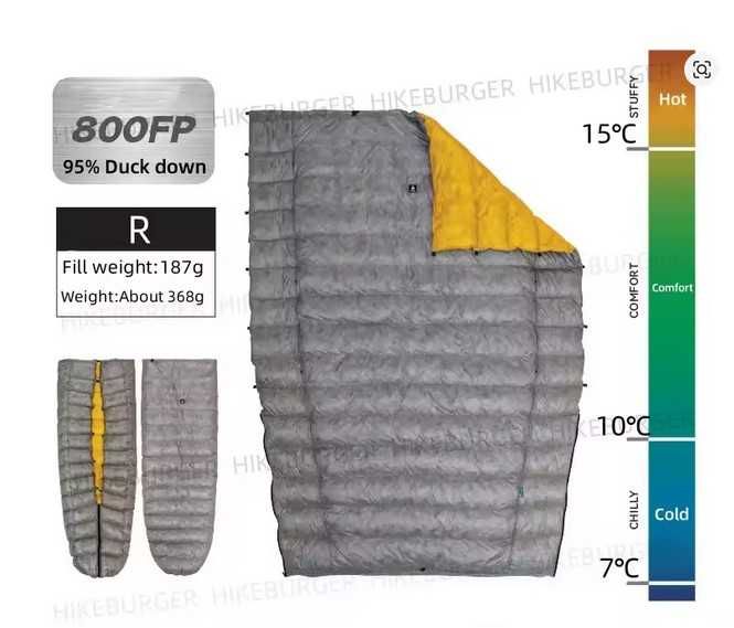 Topquilt, underquilt, śpiwór, kołderka, podpinka do hamaka puchowa
