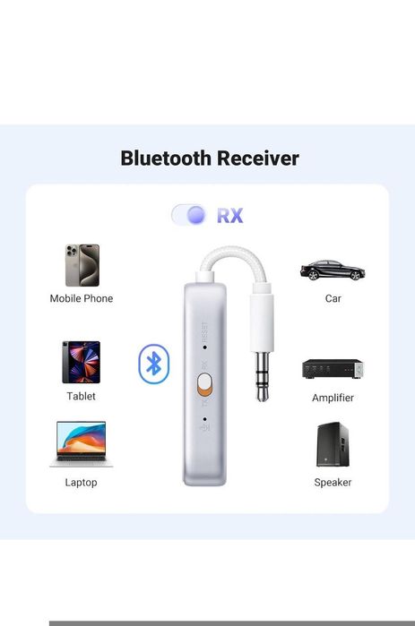 Адаптер UGREEN CM872 Bluetooth 5.4 передавач-приймач