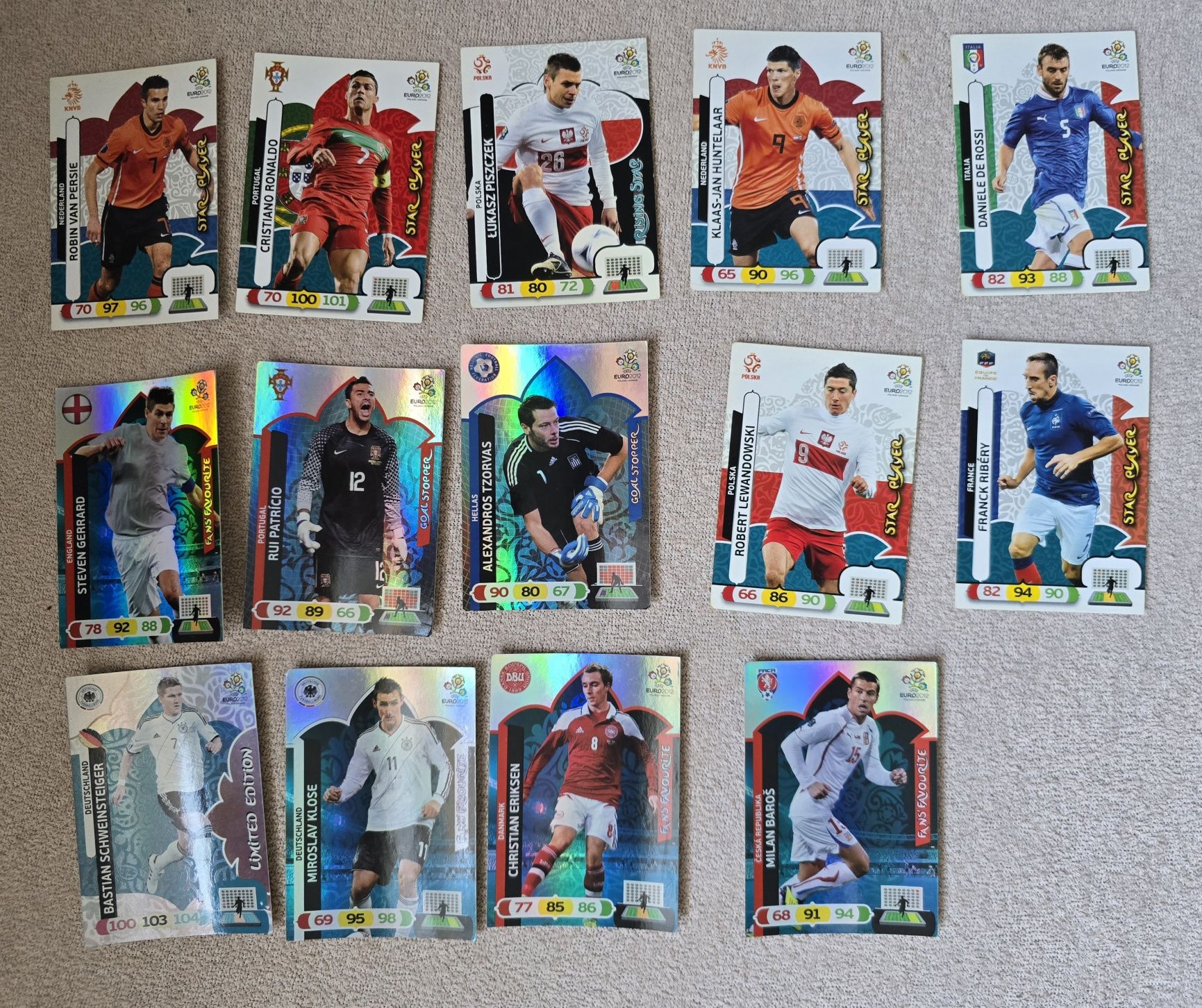 Kolekcja kart Panini UEFA EURO 2012