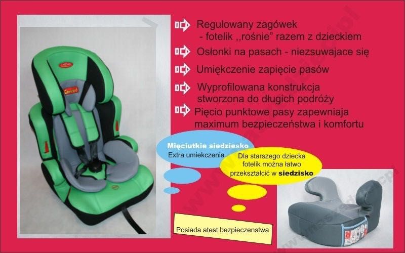 Fotelik samochodowy 9-36kg Nowy CareBaby SpeedLine