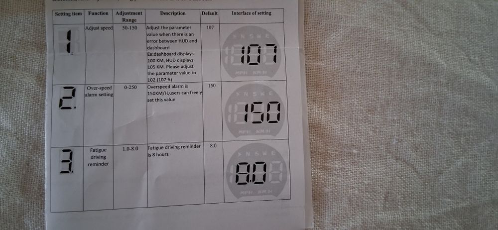 Speedometer Kaolali HUD G13 Velocímetro GPS