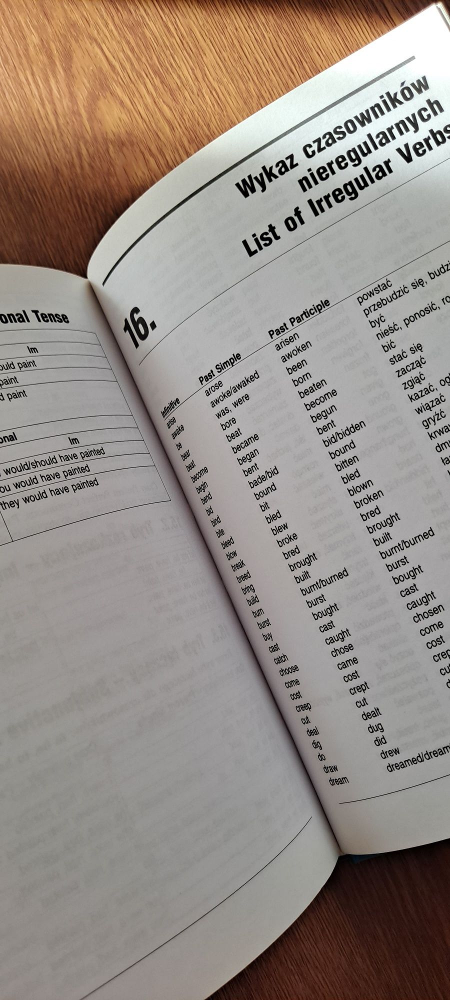 Podręczna Gramatyka Języka Angielskiego