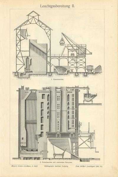 Produkcja - Maszyny - Industrial  oryginalne XIX w. grafiki