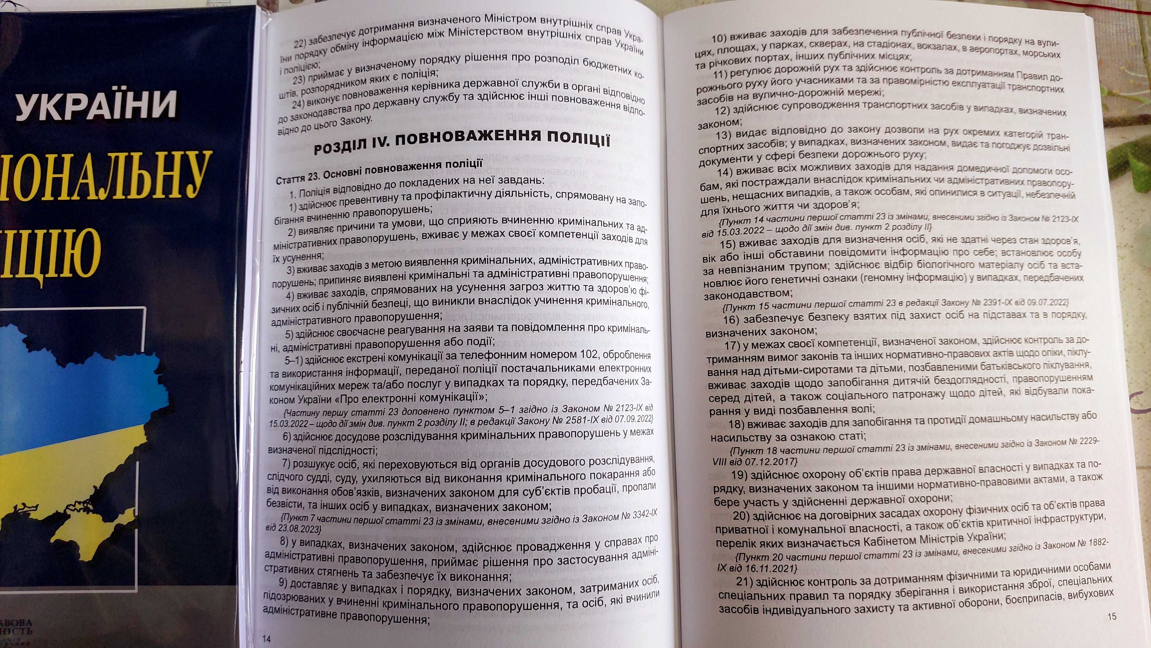 Закон України "Про національну поліцію" травень 2024р "Алерта"