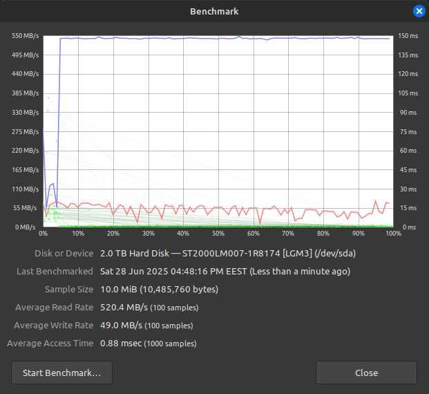 Жорсткий диск 2.5" 2TB