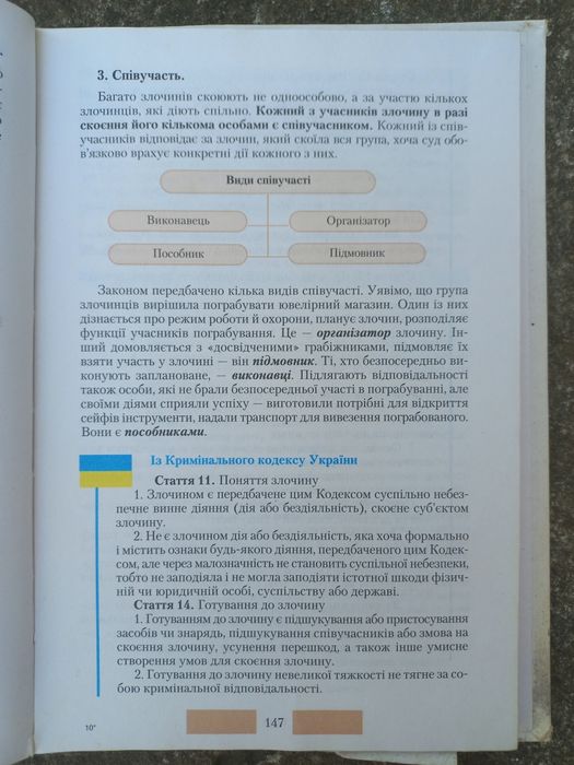 Правознавство 10 клас Наровлянський