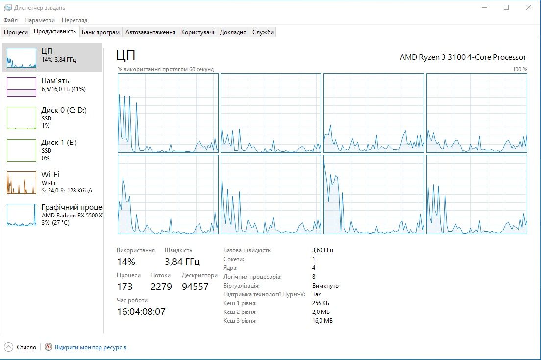 Бюджетний ігровий комп'ютер (ryzen 3 3100 + rx 5500 xt 8gb +16 gb ram)