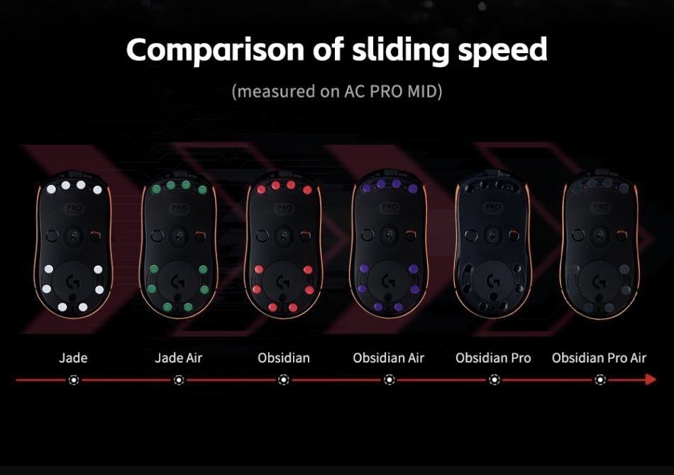 Премиум Глайды для мышки X-Raypad Jade Speed Dots