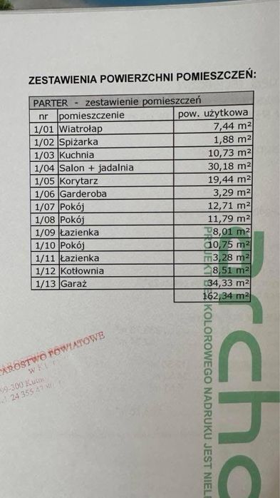 Sprzedam domy w zawadach koło Kutna