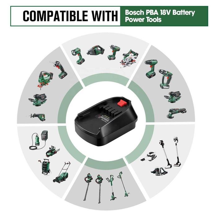 Adapter akumulatora Makita 18V do Bosch PBA 18V Type C