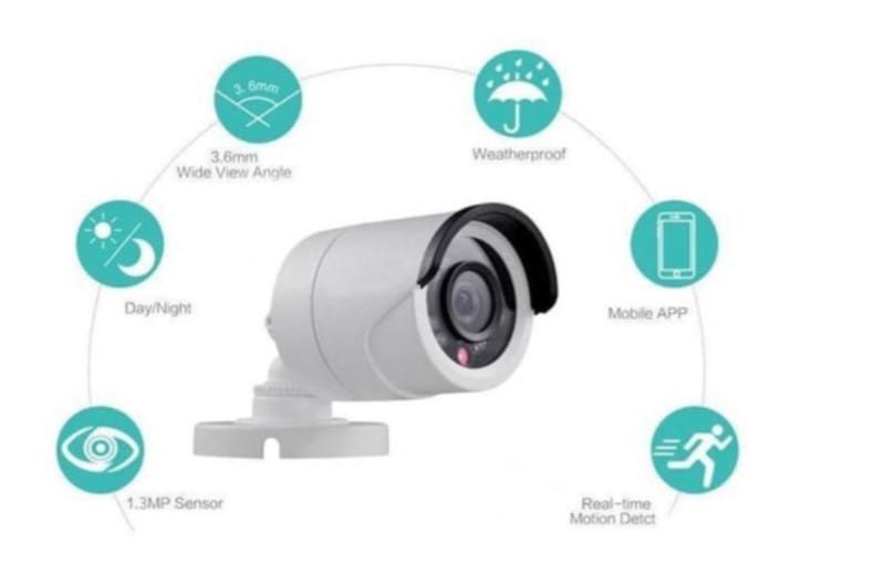 Monitoring jortan 8 kamer