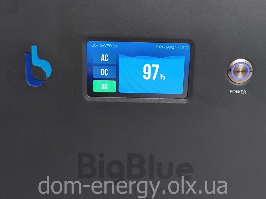 Портативная зарядная станция 2500W Вт СР2500 Пик 5000Вт универсальная