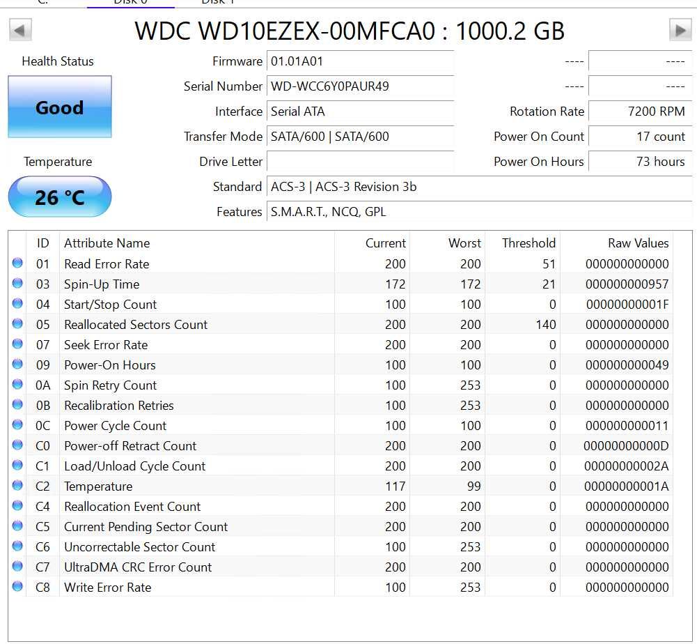 Жорсткий диск HDD 1TB Western Digital Blue