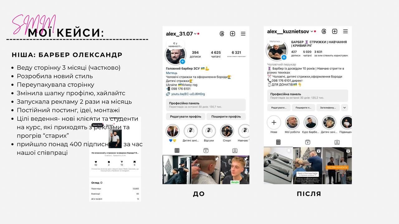 СММ спеціаліст, контент-мейкер, просування Instagram