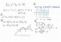 Korepetycje zdalne matematyka liceum matura poprawa szkoła podstawowa