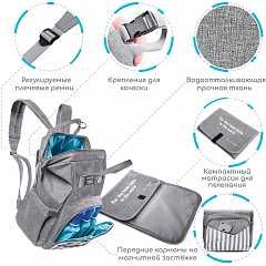 Сумка-рюкзак для мами Zupo Crafts + гнучкий матрацик-пеленатор