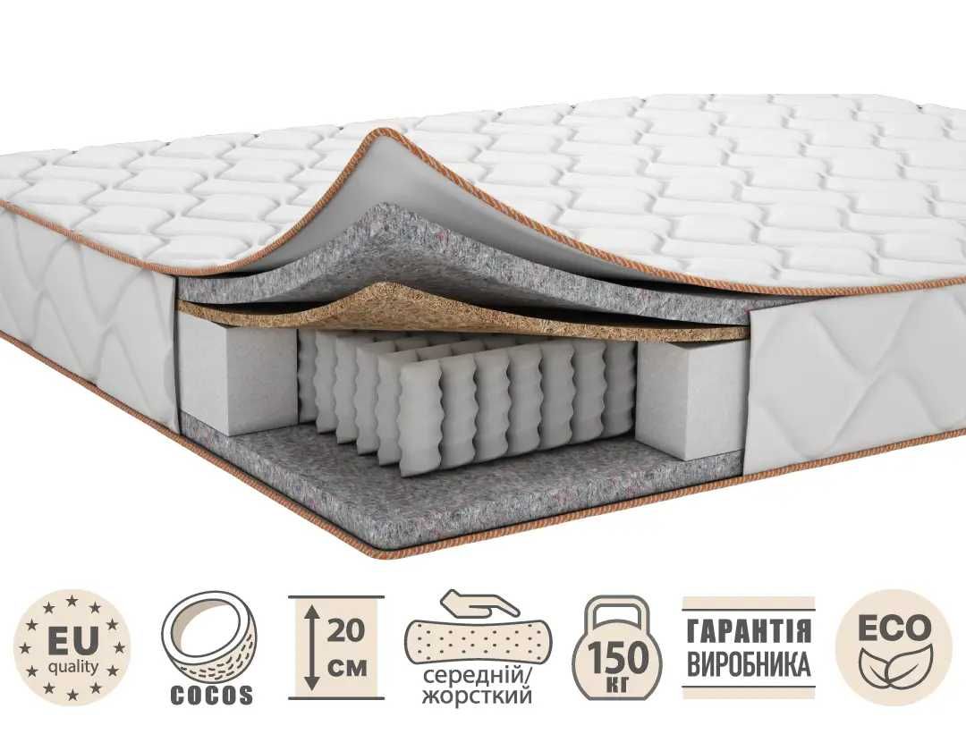 Ортопедичний матрац + подушка у подарунок. Матраци від виробника