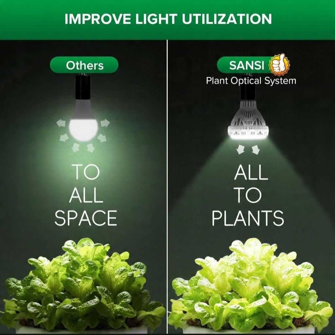 Żarówka GROW do uprawy roślin SANSI 24 W