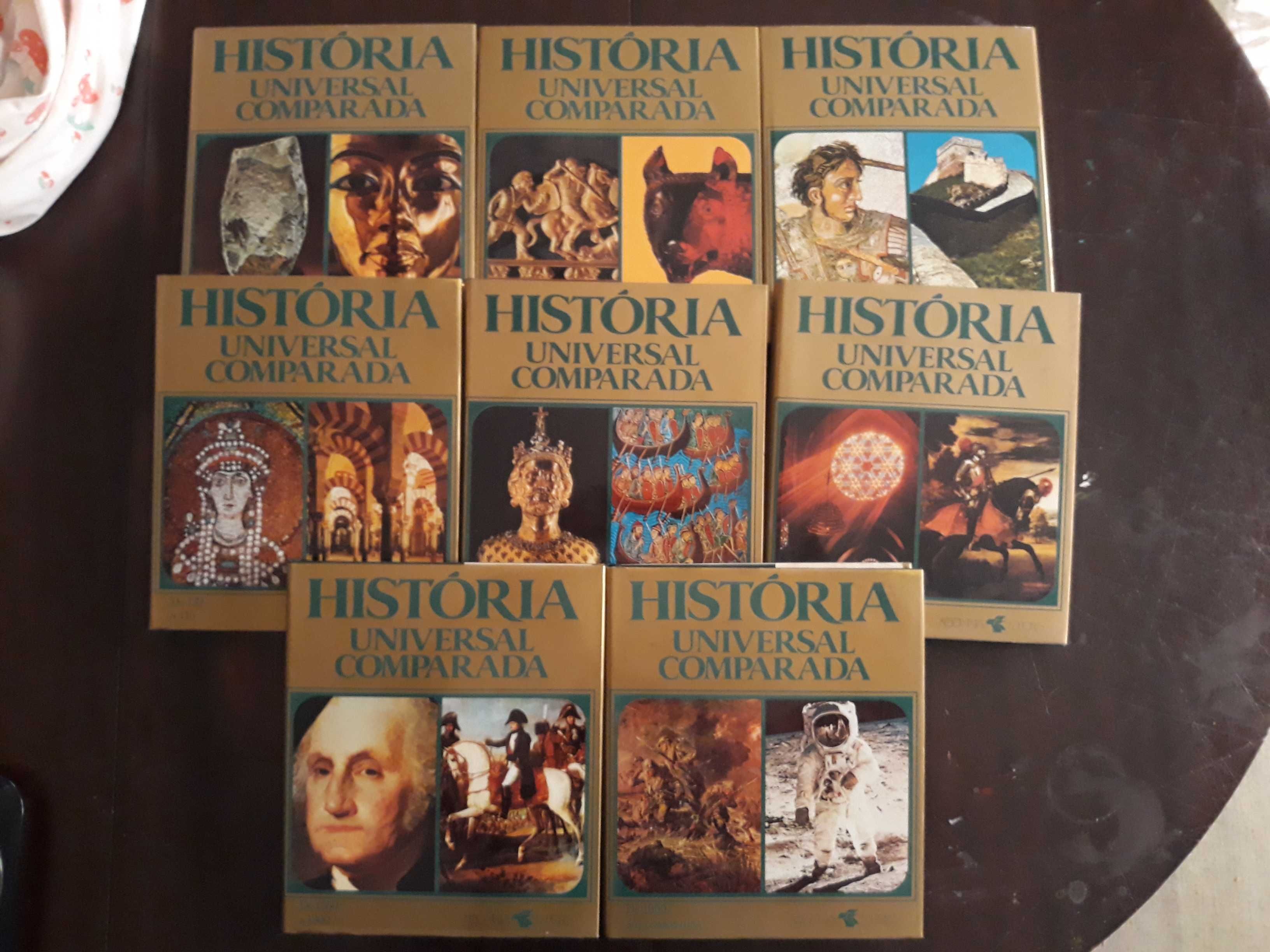 História Universal Comparada: 8 Vols, Resomnia Editores 1987