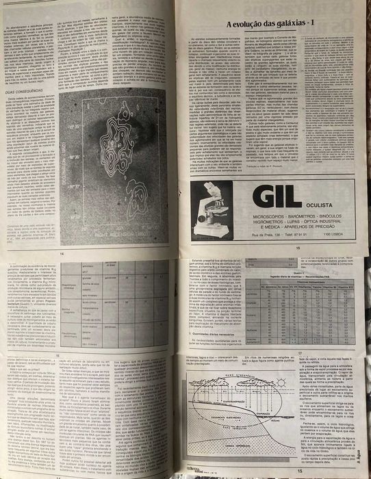 Conjunto de 3 Revistas Ciência Actual (ano 1985)