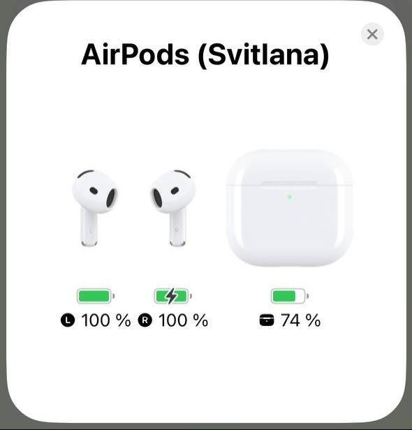 Airpods gen 4 anc