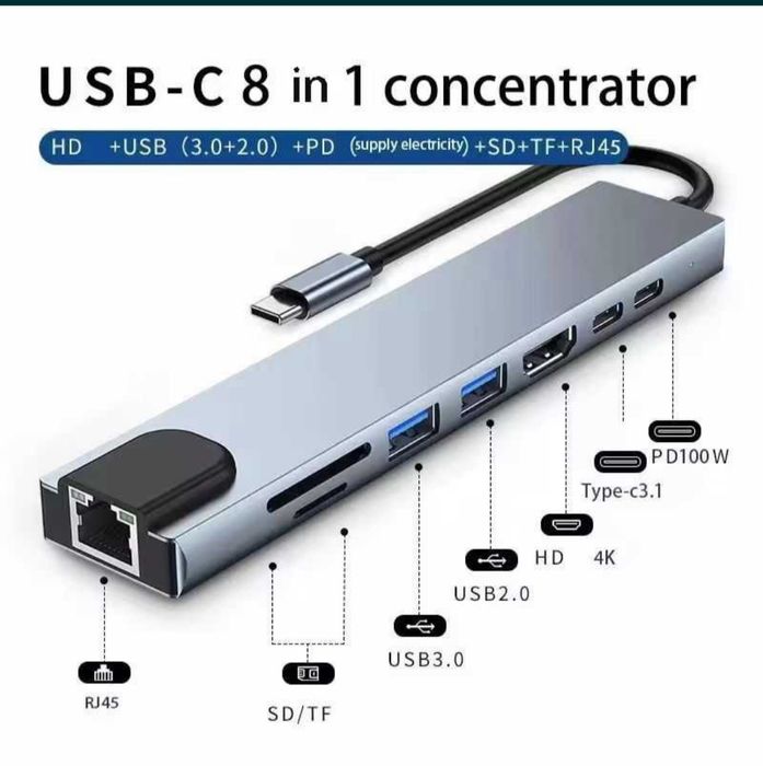 Адаптер usb-c hub 8 в 1