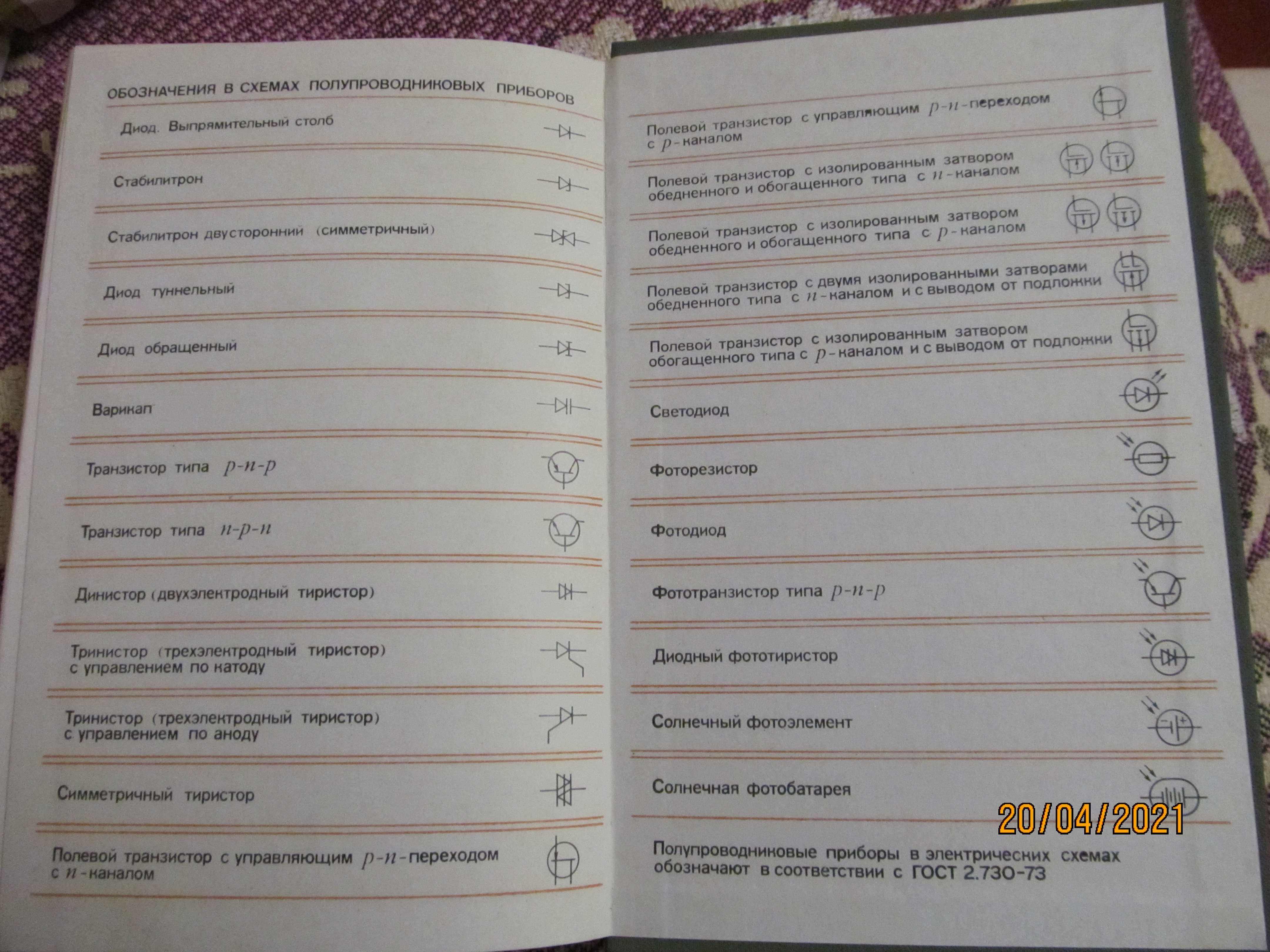 Полупроводниковые приборы - Пасынков, Чиркин, Шинков