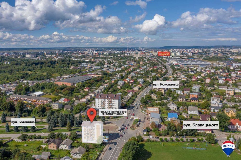 Продаж готового бізнесу