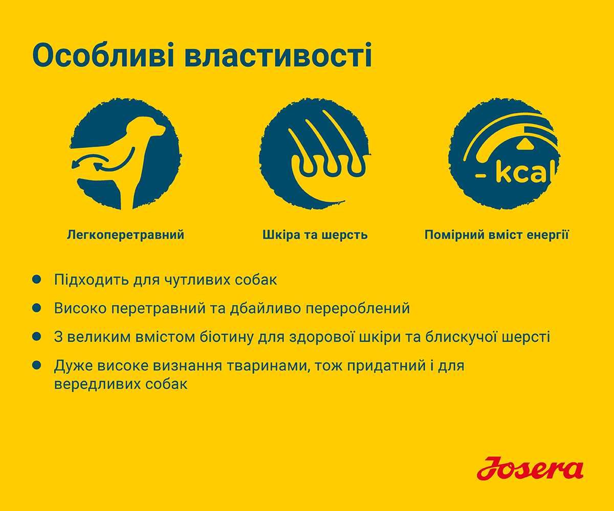 JOSERA SensiPlus 12,5кг Корм для собак з чутливим травленням