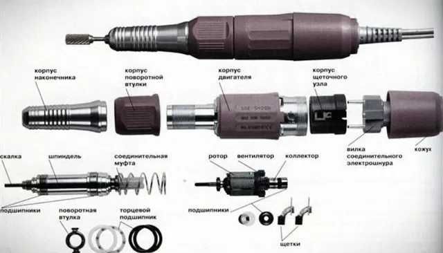 Ремонт фрезера для маникюра и другого оборудования заточка инструмента