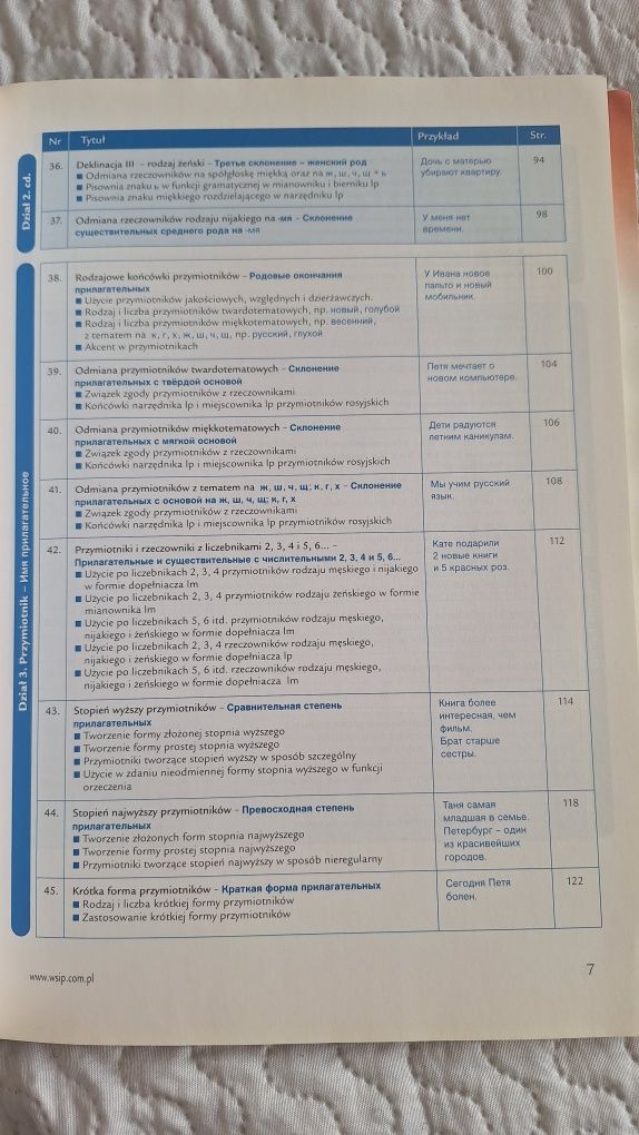 Grammatika bez problem Dorota Dziewanowska
Ksi