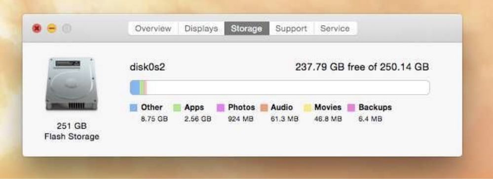 Mac mini 2012 i5 SSD 256GB 8GB
