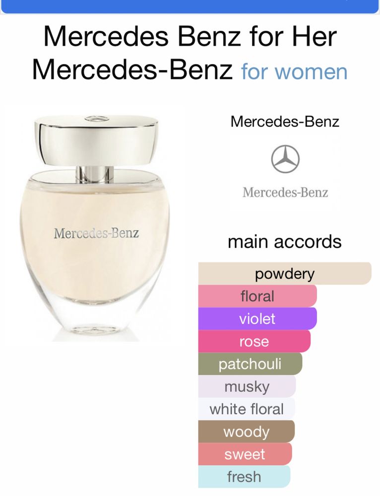 Perfume lacrado Mercedes Feminino