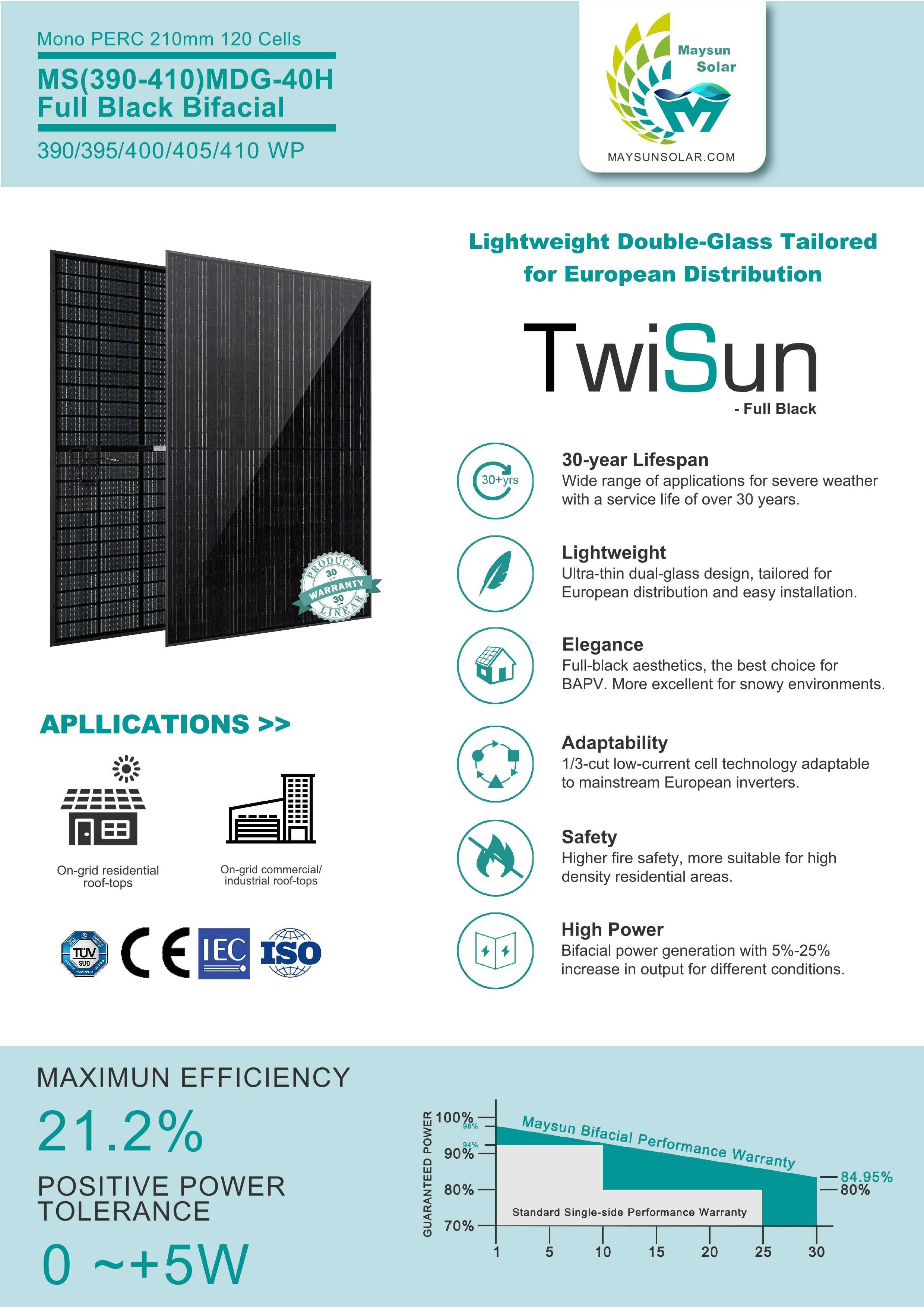 TwiSun 410W preto painel solar bifacial da Maysun Solar