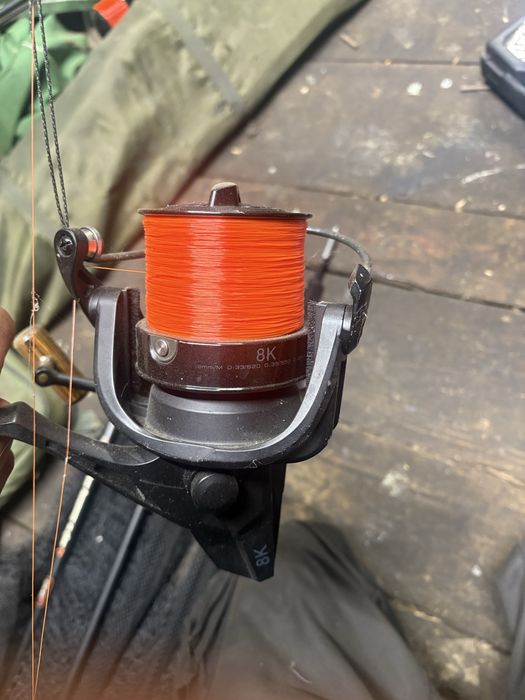 Kołowrotku okuma 8K