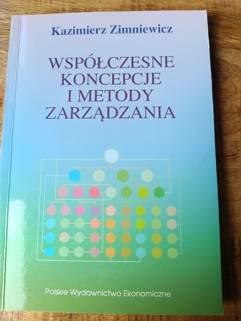 Współczesne koncepcje i metody zarządzania Kazimierz Zimniewicz