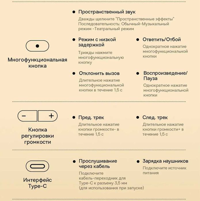 Беспроводные наушники Baseus Bowie D05
