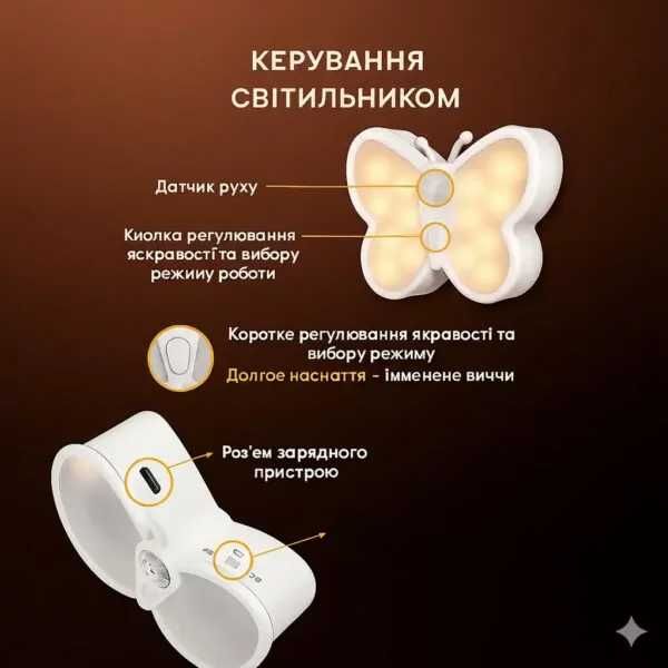 Світлодіодний світильник-бра "Метелик" Настінний нічник з датчиком рух